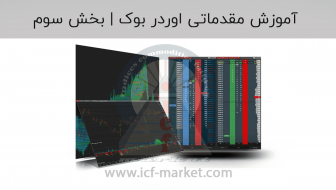 آموزش مقدماتی اوردر بوک Order Book | بخش سوم